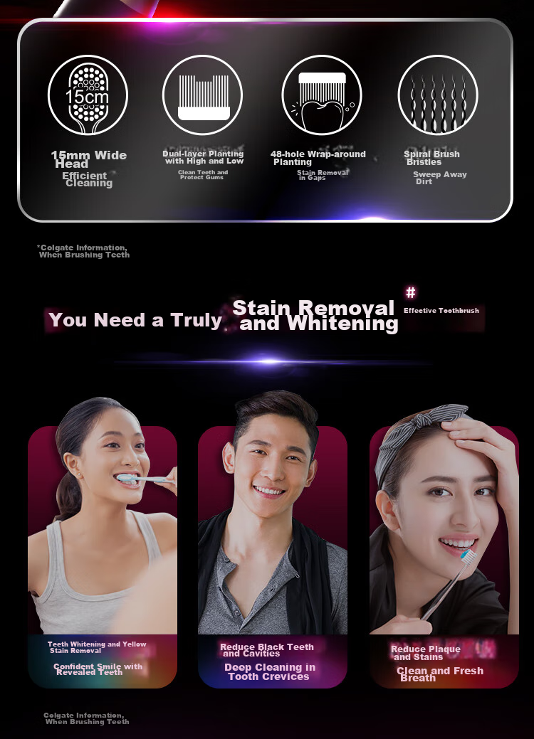 Зубная щетка Colgate, 48-щетинная, для взрослых, ультратонкая, мягкая, с защитой десен, 2 шт.