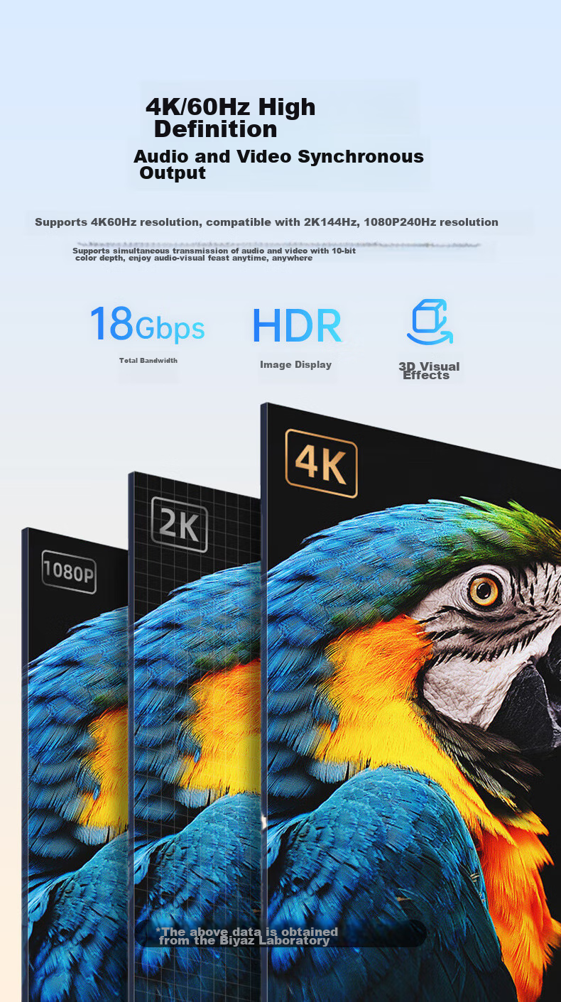Переходник BIAZE Type-C на HDMI 2.0, 4K@60Hz, для расширения экрана, зеркалирования, для ноутбуков Apple, Huawei, телефонов, планшетов iPad для подключения к телевизору или проектору