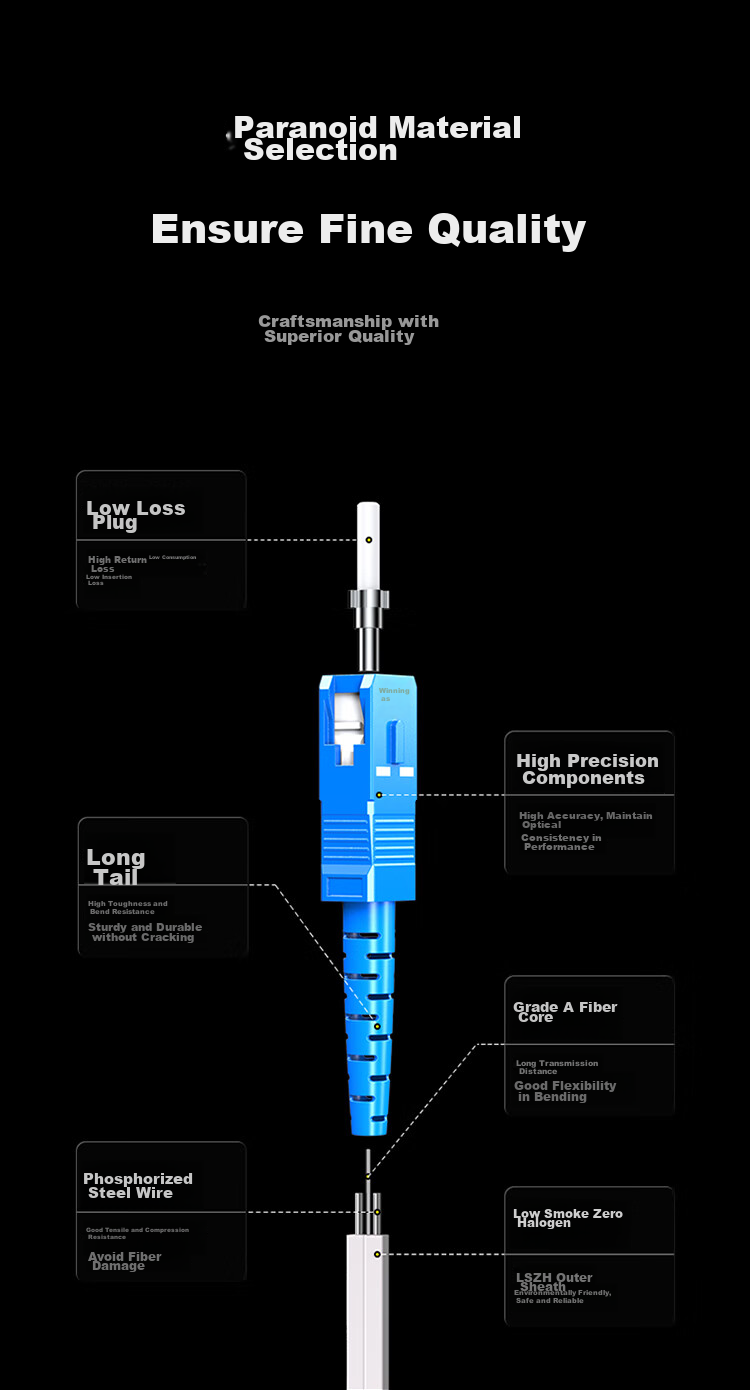 Патч-корд оптический Shengwei