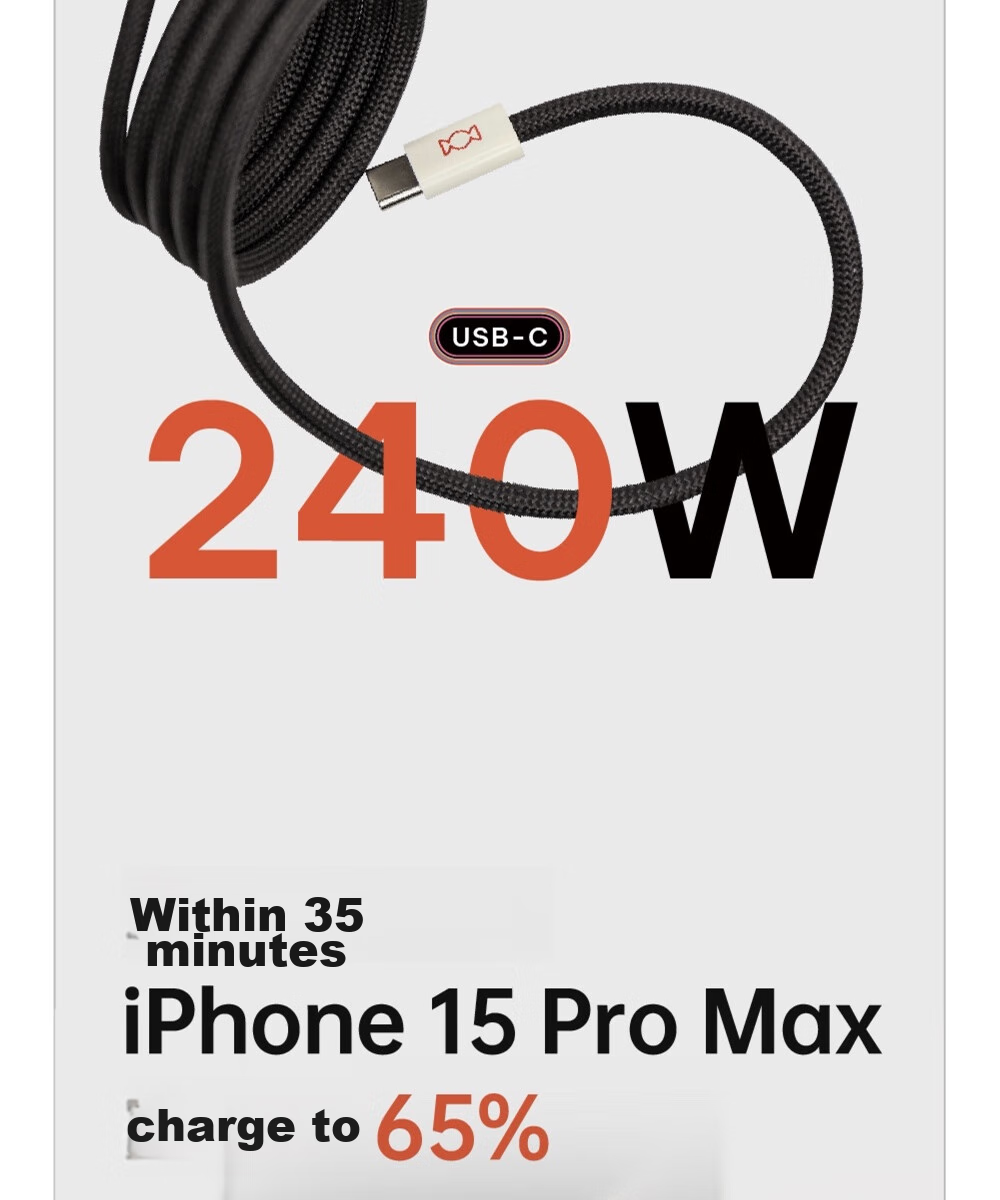 Кабель CANDYSIGN MagTie Magnetic Charge Cable, USB-C to USB-C, 60W, 1.6м, Синий