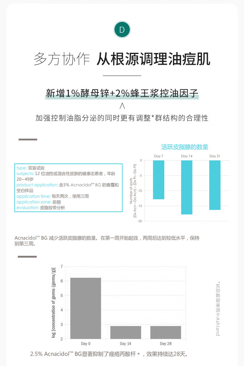 惜玥祛痘精华液30ml水杨酸精华去闭口粉刺青春痘淡化痘印控油修护痘痘