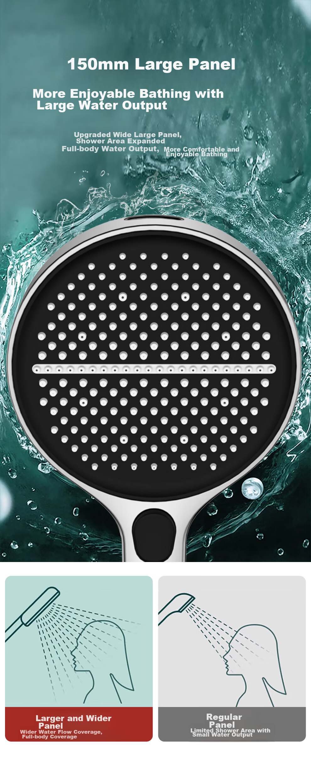 Душевая лейка MICOE HS149, насадка для душа с высоким давлением, многофункциональная портативная душевая лейка с распылителем, 3 режима, ABS пластик, 15 см