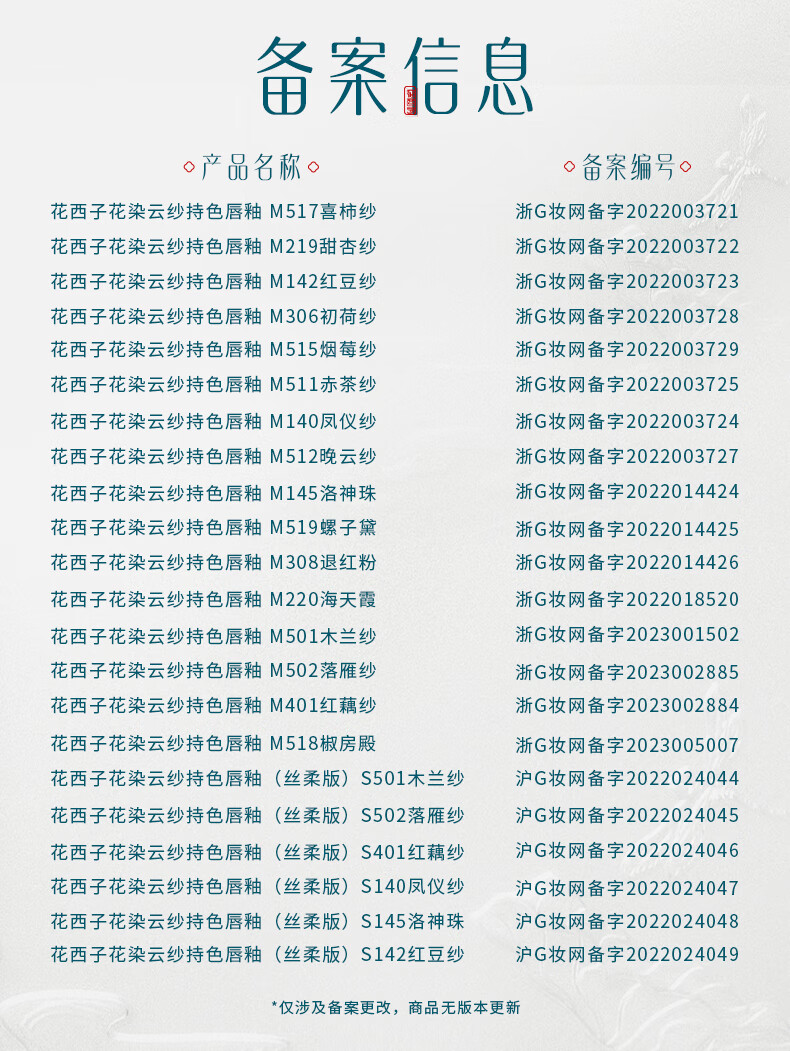 花西子小黛纱唇纱持久不掉色不易沾杯持久哑光唇釉生日礼物女 M306初荷纱（乌木豆沙）