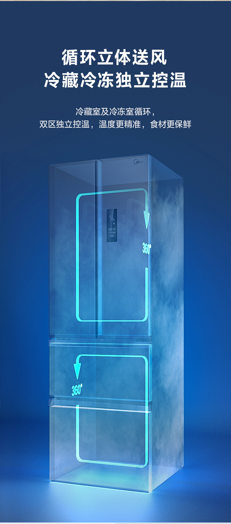 美的(Midea)臻润系列325升变频一级能效法式多门家用电冰箱风冷无霜BCD-325WFPM(E)三档变温双循环制冷