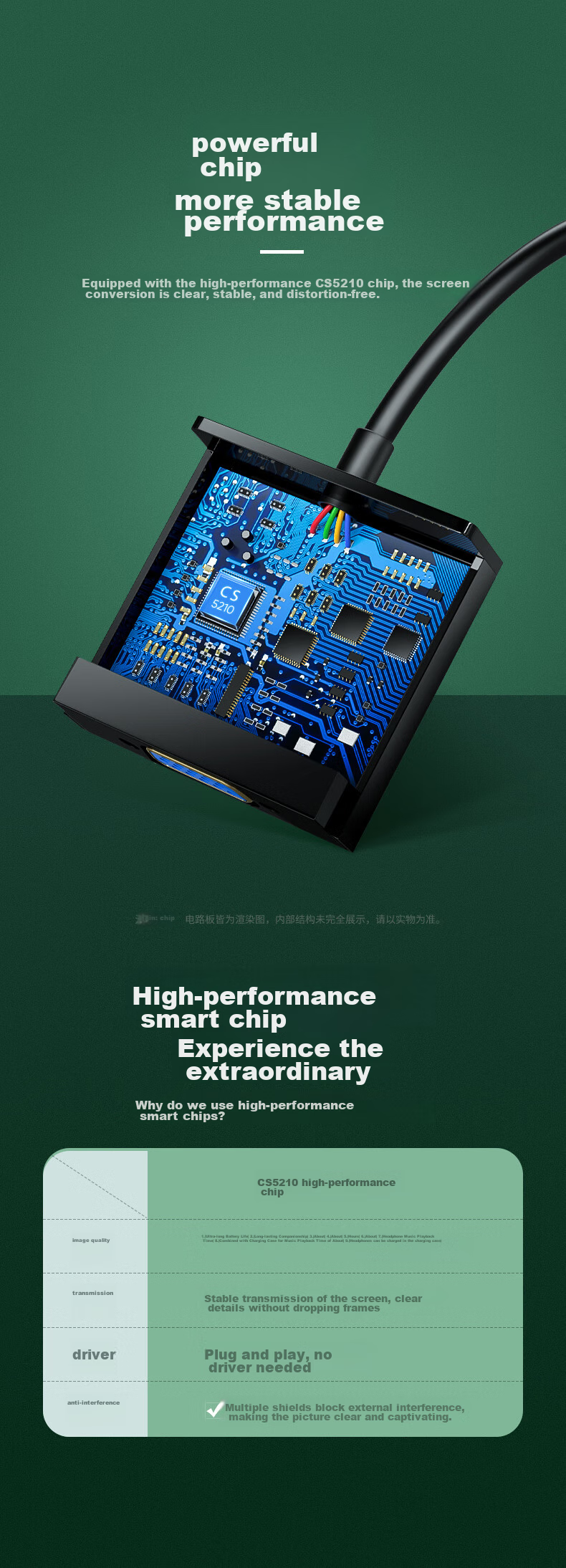 Переходник HDMI на VGA