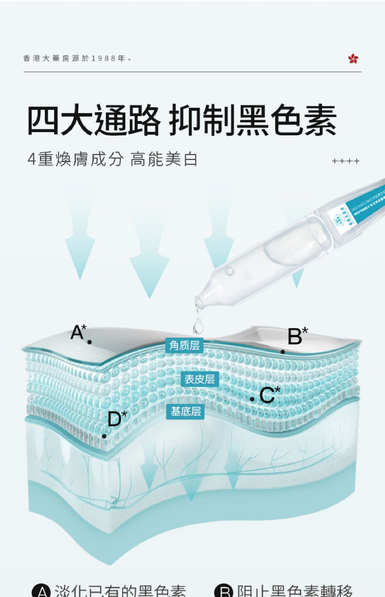 香港大药房有限公司美白淡斑精华液霜美白祛斑淡化黑色素提亮去黄改善暗沉肤色雀黄褐