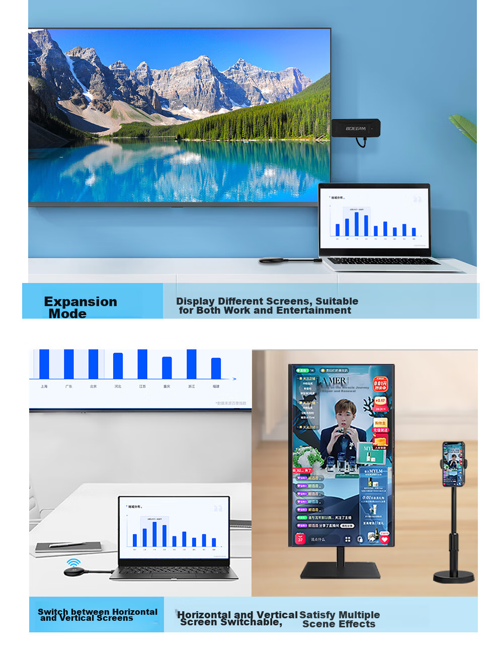 BOEGAM BG4S HDMI Комплект для беспроводного дублирования экрана, устройство для передачи экрана высокой четкости, для офиса и дома, совместимо с телефонами Apple, Android, Huawei для подключения к телевизору, монитору, проектору