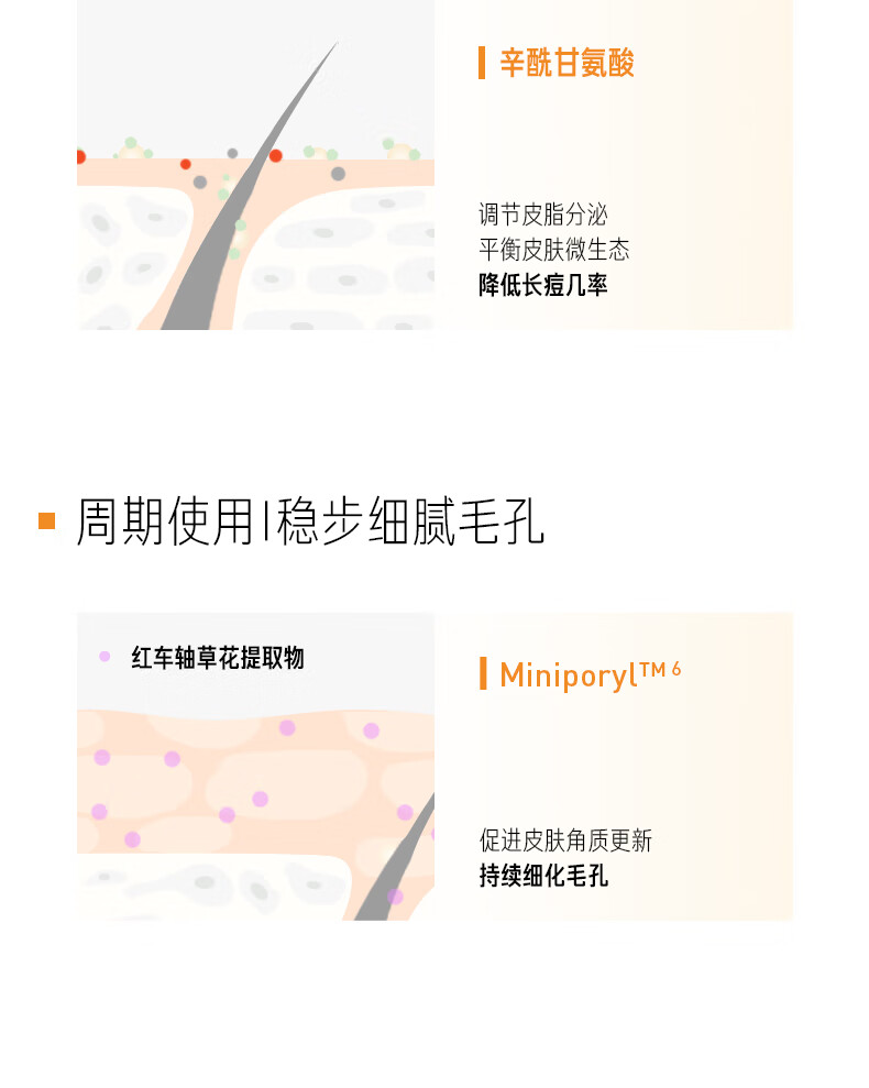 毕生之研指橙水100ml+M乳50ml 控油淡红祛痘水乳生日礼物