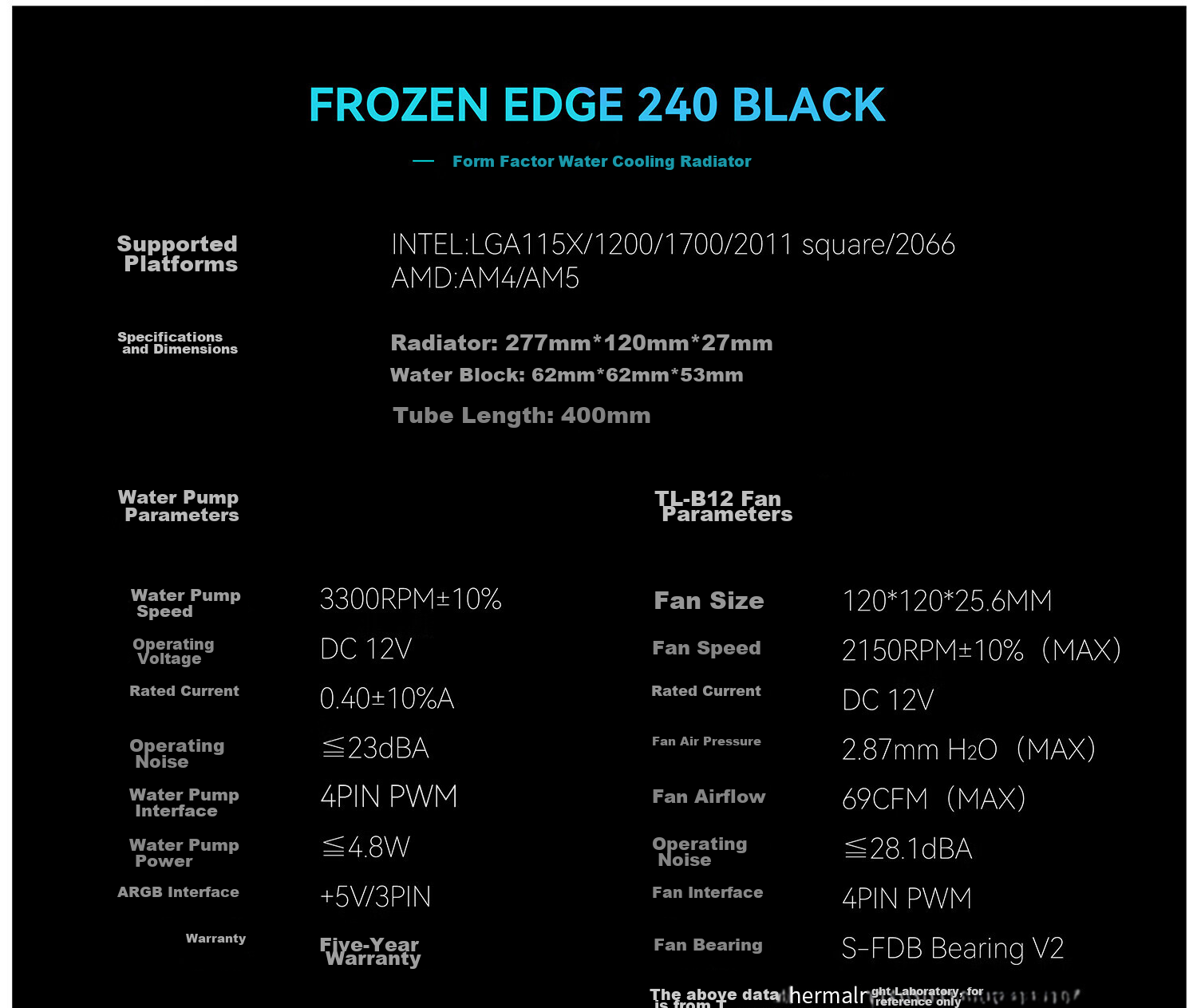 Система охлаждения Thermalright Frozen Edge 240 BLACK, жидкостный охладитель CPU, металлическая пластина, FE240 BLACK