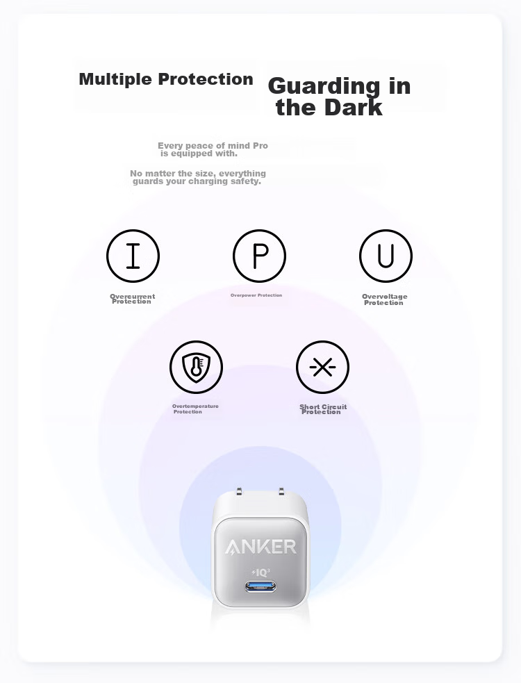 Зарядное устройство ANKER 30W GaN