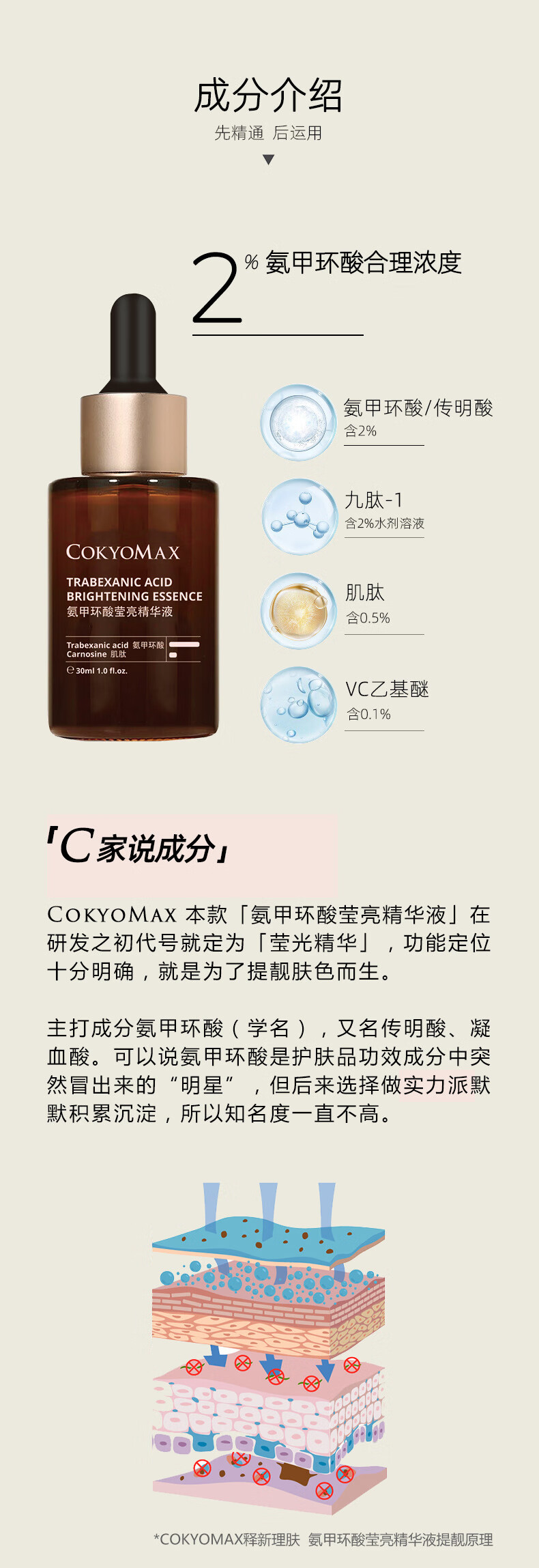 释新理肤 传明酸修护精华液氨甲环酸精华原液注射液湿敷液 提亮肤色改善暗沉补水保湿美容院产品30ml
