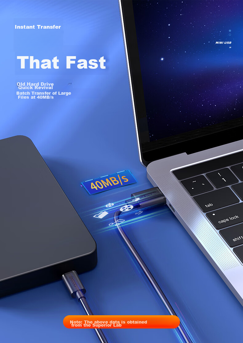 Кабель Mini USB