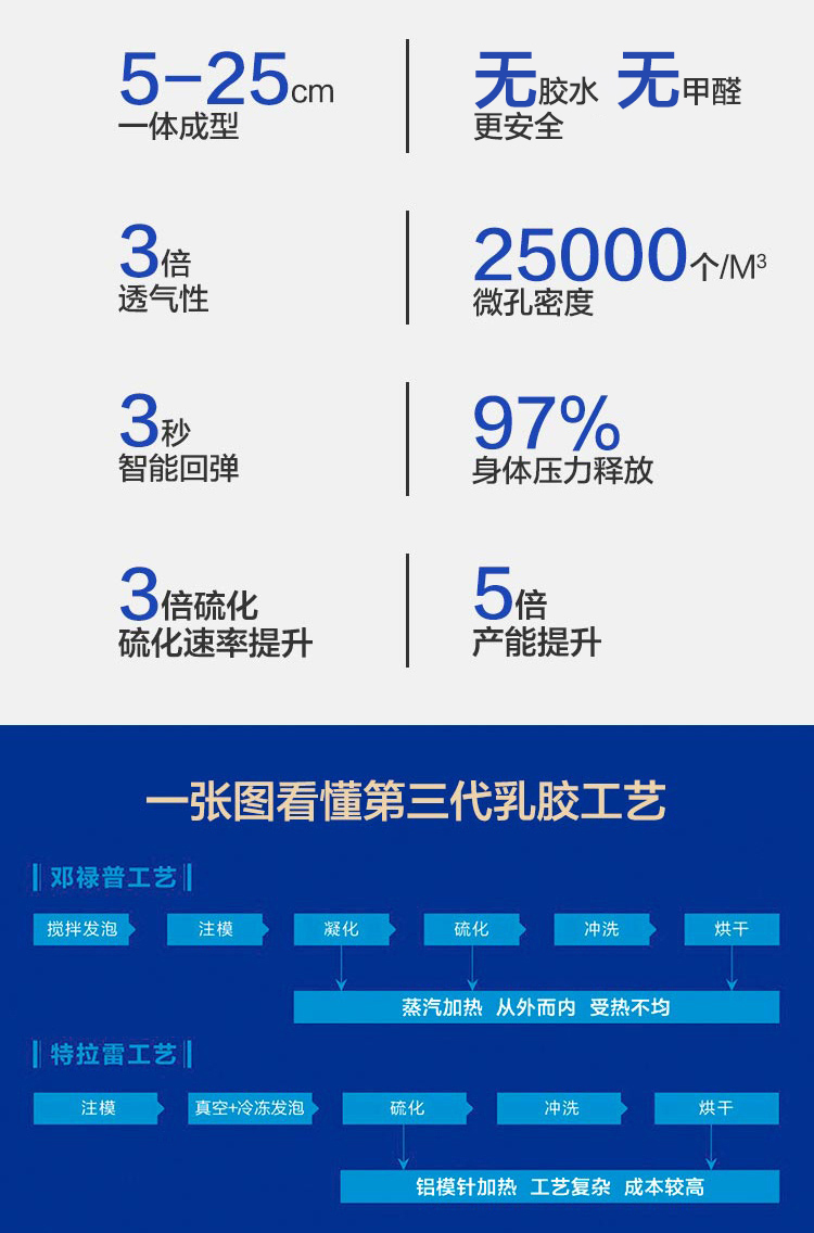 佳佰QR20210427入手2个月后，憋了很多话要说，实力被低估了