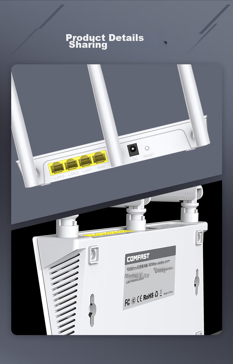 Wi-Fi роутер COMFAST