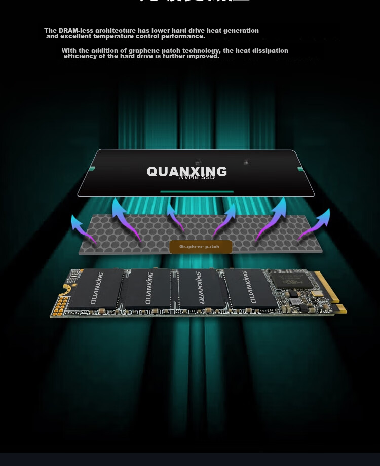 SSD накопитель QUANXING N700 M.2 NVMe PCIe 4.0, 1 ТБ