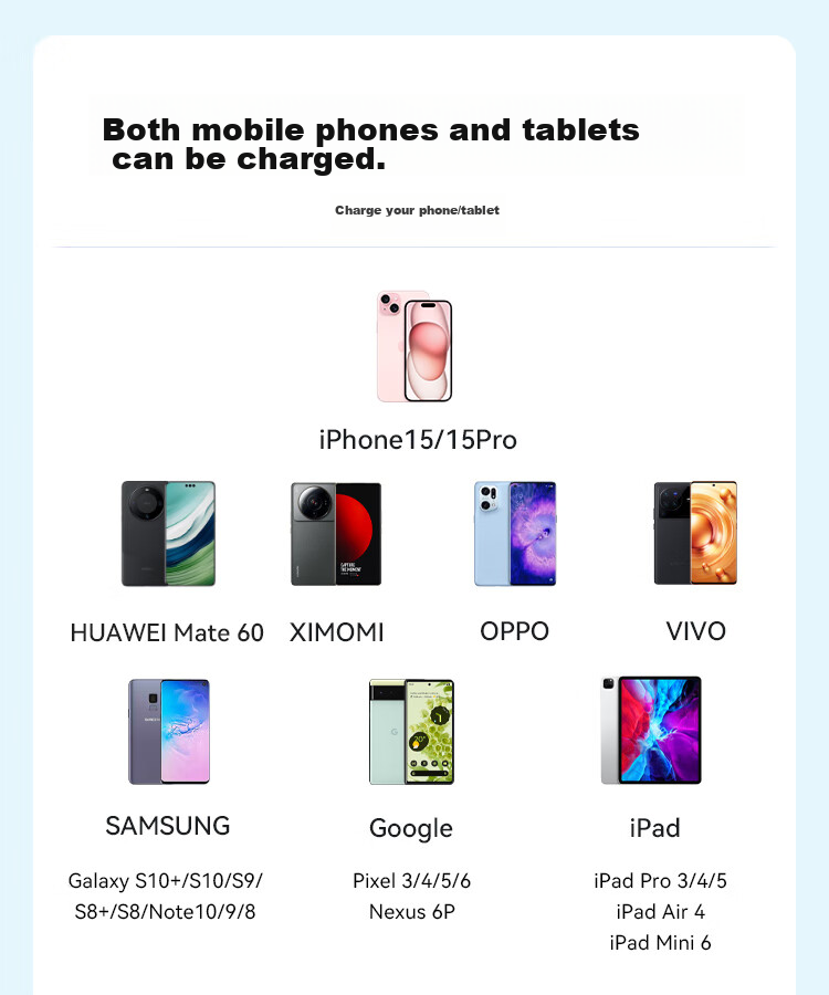 Кабель ANKER Type-C - Type-C, 1.8м, белый, для быстрой зарядки, совместим с iPhone, iPad, Huawei, Xiaomi