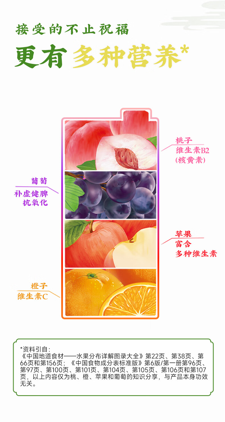 汇源臻贵礼盒1Lx5盒100%橙汁桃汁苹果葡萄汁山楂至少3口味 整箱礼盒