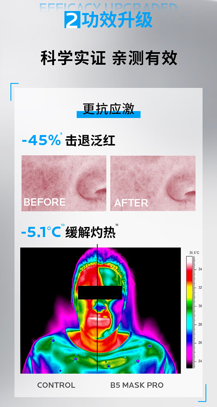 理肤泉B5面膜PRO5片补水保湿紧急修复受损泛红敏感肌护肤品送男女生礼物