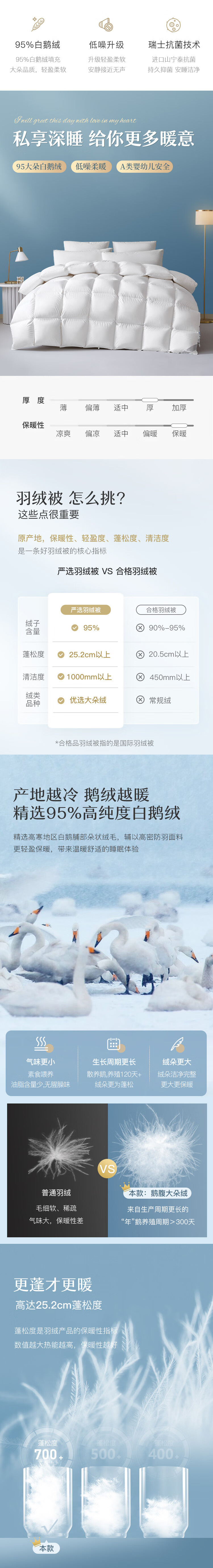 网易严选 羽绒被鹅绒被 100%白鹅绒填充（绒子含量95%）白鹅绒低噪抗菌羽绒冬被 白色冬被150*200cm*650g