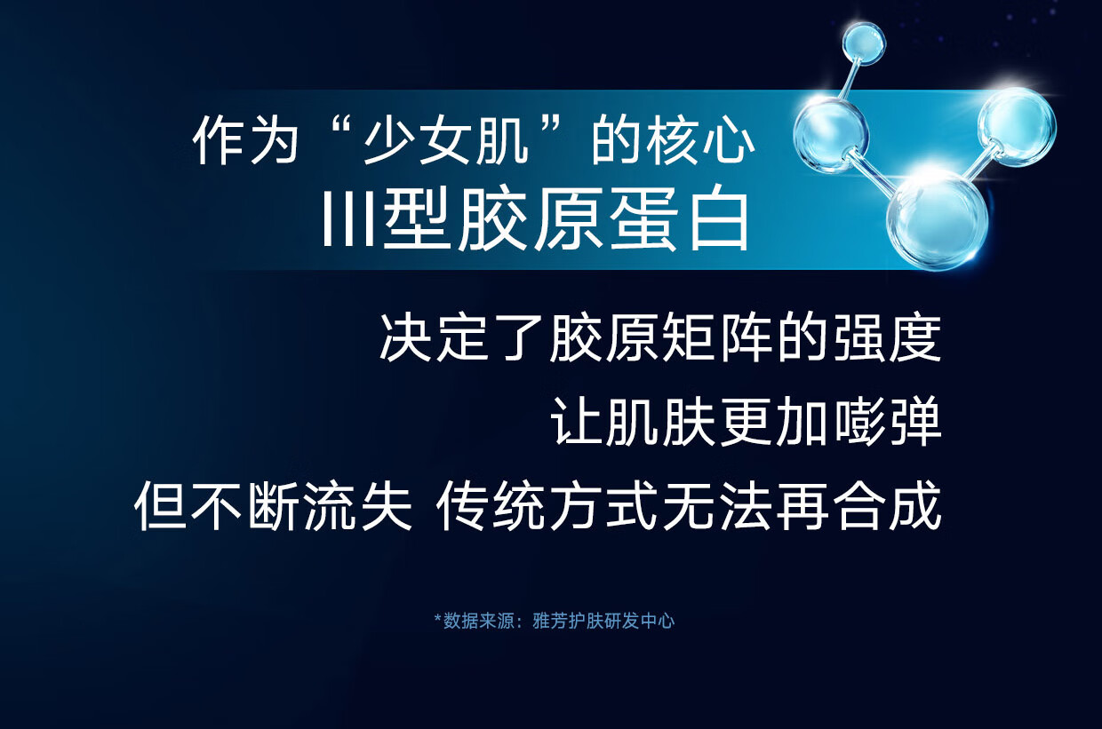 雅芳 AVON新活深海修护眼霜套装眼霜15g+洁面90g+活肌水90ml紧致滋润