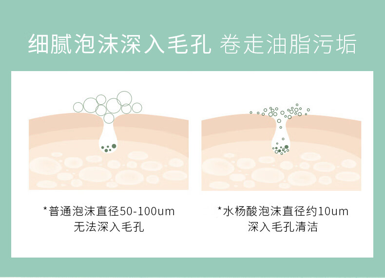 倩滋（QIANZI）三酸氨基酸洁面乳痘肌控油洗面奶清洁收缩毛孔100g