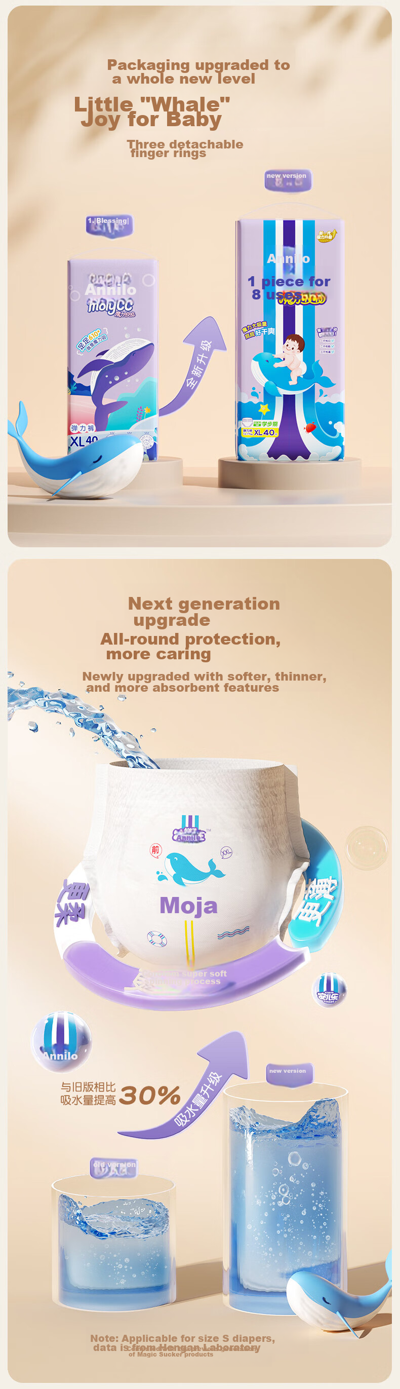 Подгузники-трусики Anerle Magic Absorbent, размер L, 44 шт. (9-14 кг), дышащие, высокая впитываемость, для ночного использования