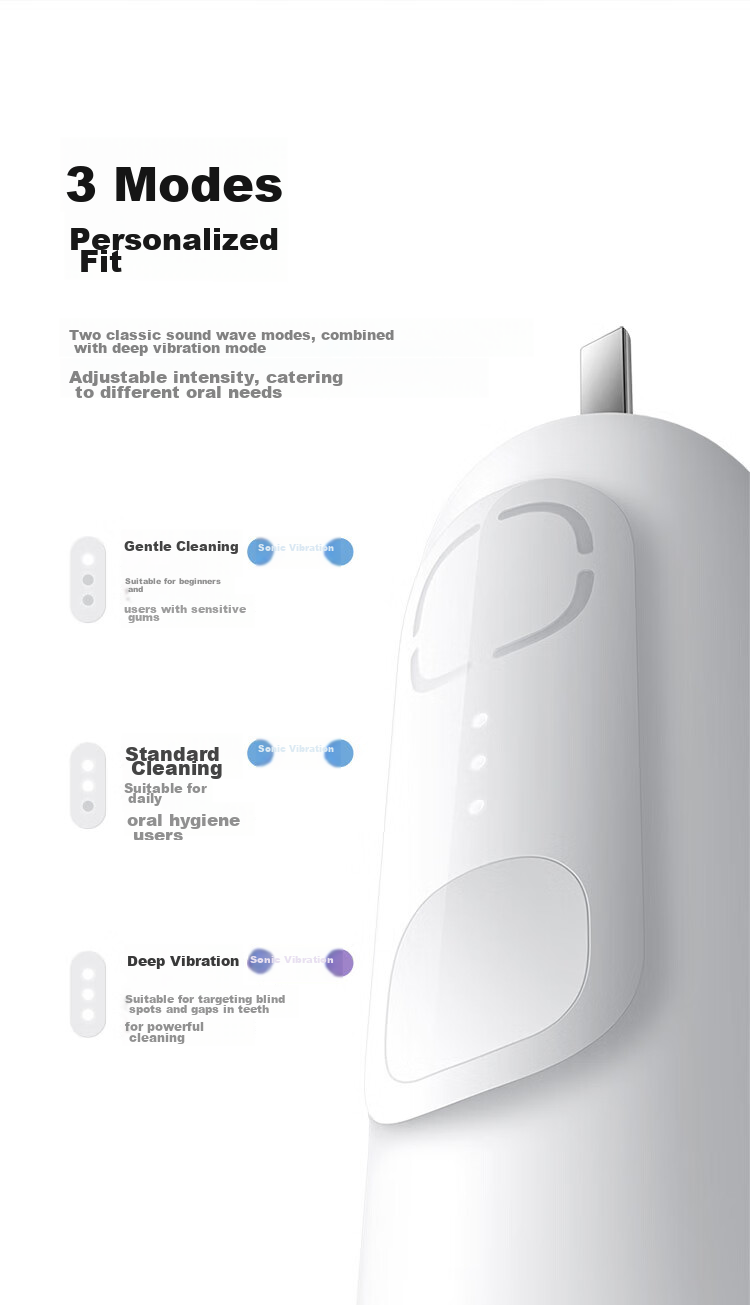 Электрическая зубная щетка Xiaomi Mijia Sonic Toothbrush T100, белая, звуковая, с 2 насадками, 3 режима чистки, водонепроницаемая IPX7, зарядка Type-C
