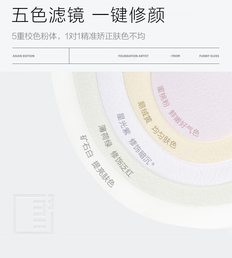 Funny Elves星云五色蜜粉饼方里eleves裸光提亮持久定妆粉控油不脱妆散粉7.5g