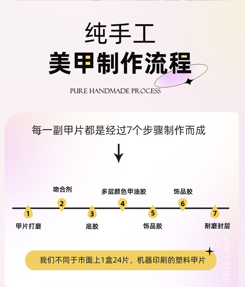 糖果小姐（Miss Candy）一秒穿戴可拆卸秋冬显白超短T美甲贴片 奶油蜜桃SG020-S码