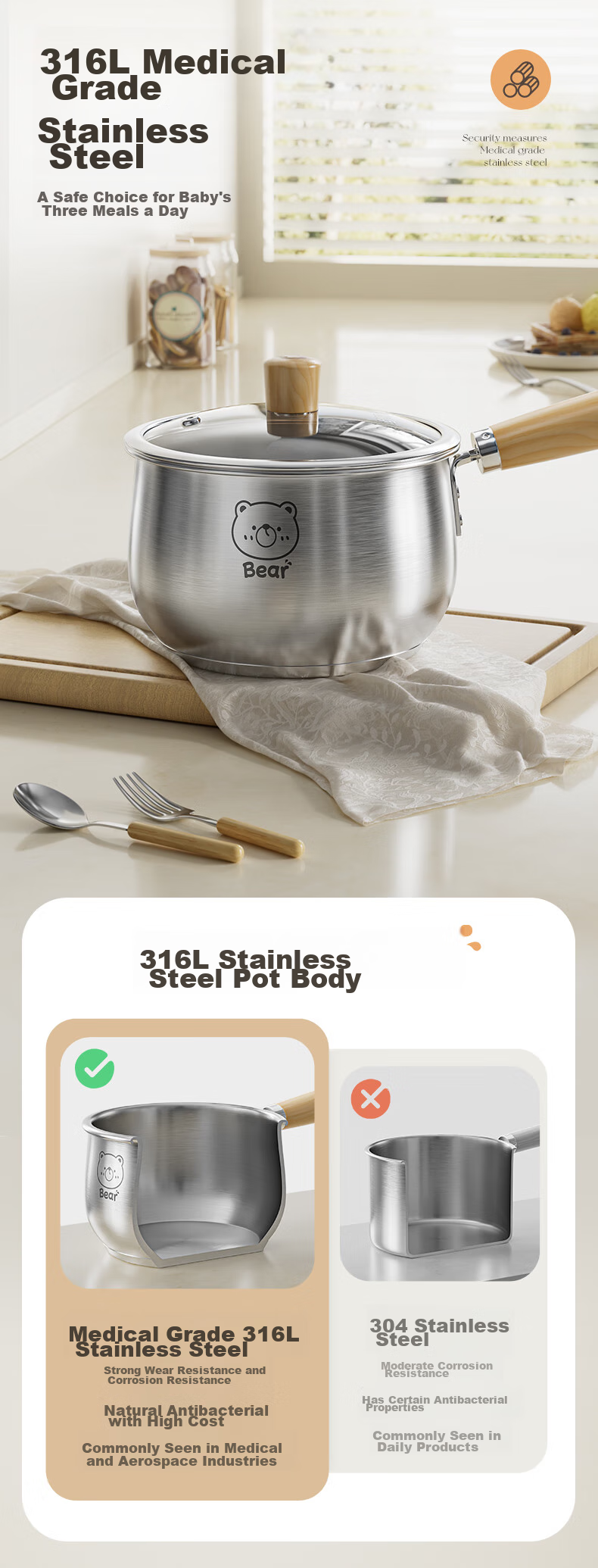 Молоковарка Suncha из нержавеющей стали 316L, детское питание, кастрюля для супа, лапши, пароварка для газовых и индукционных плит, 16 см с крышкой и корзиной для пароварки