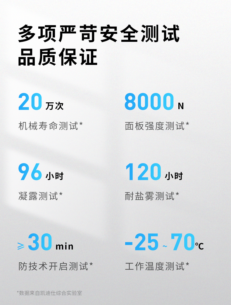 凯迪仕指纹锁K20-F和k7哪个好？讲一讲体验实情内幕？