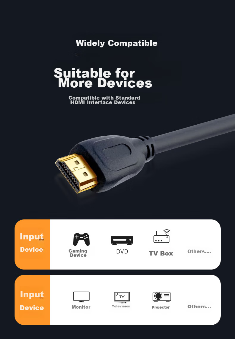 Кабель KSRGB HDMI версии 2.0, цифровой кабель высокой четкости 4K, 3D видео кабель для подключения ноутбука, ТВ приставки к монитору и проектору, 3 метра