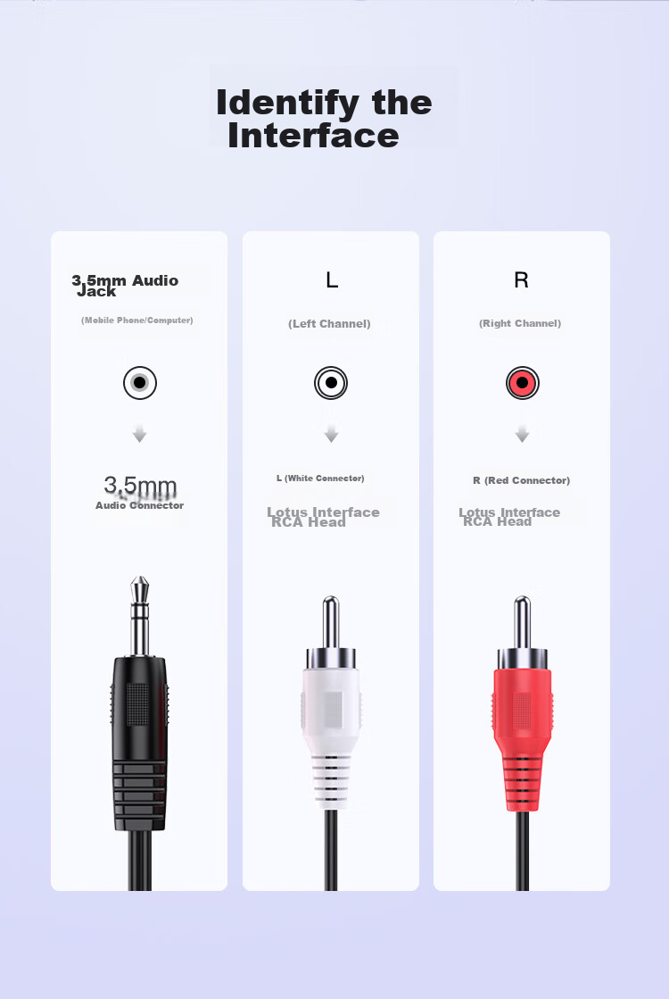 Аудиокабель UNITEK 3.5 мм - 2 RCA, 1.5 метра, Y-C904