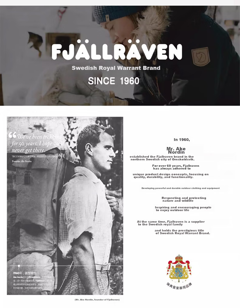 Рюкзак Fjallraven Kanken Mini, женский, унисекс, 7л, лавандовый