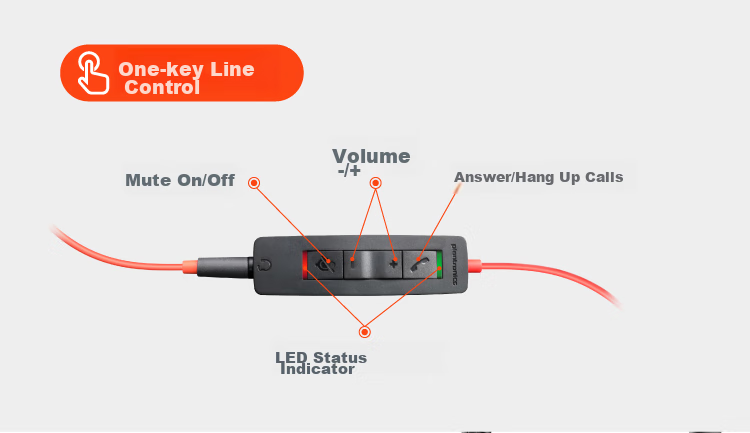 USB-гарнитура с микрофоном
