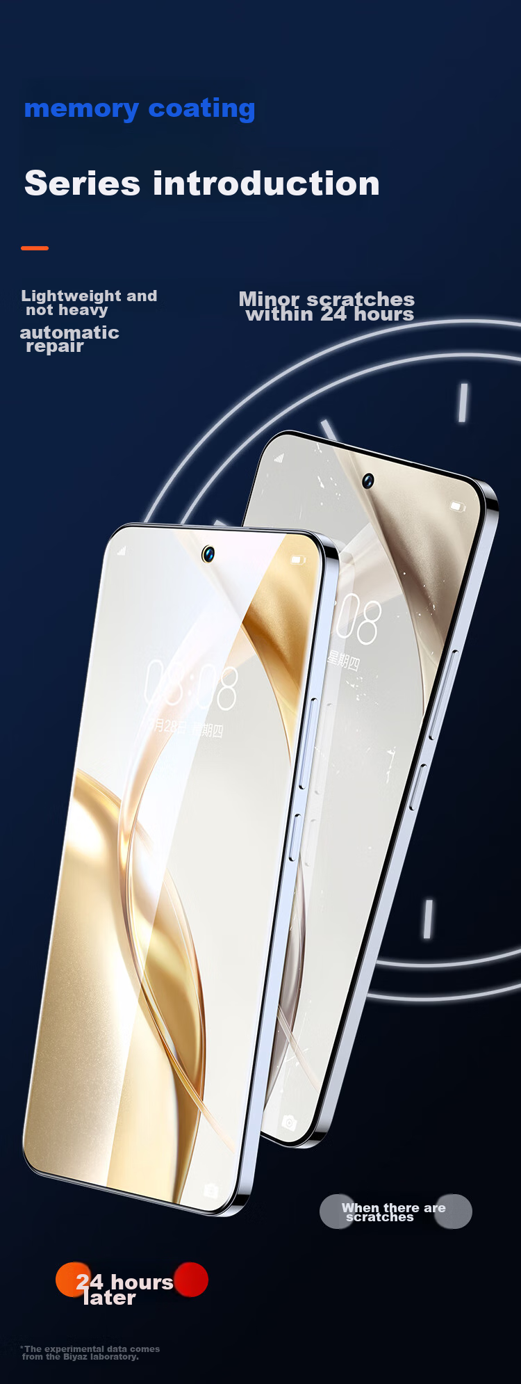 Защитная гидрогелевая пленка для Honor 200