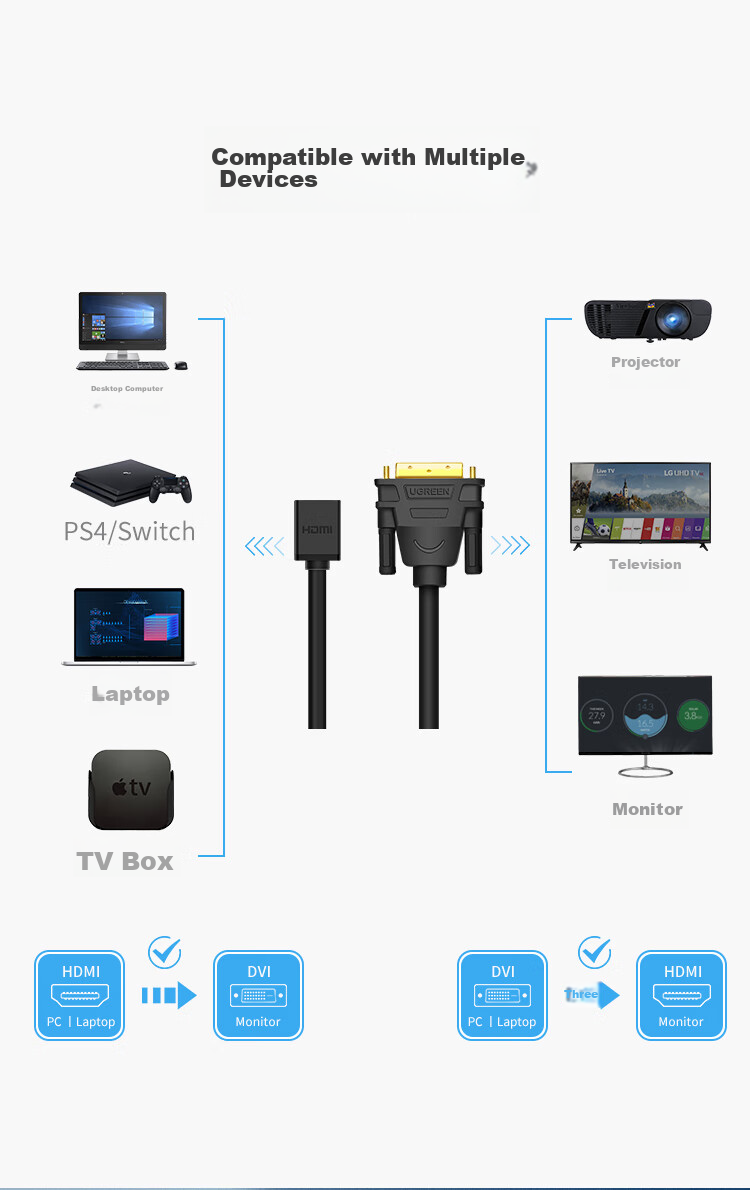 Переходник HDMI на DVI