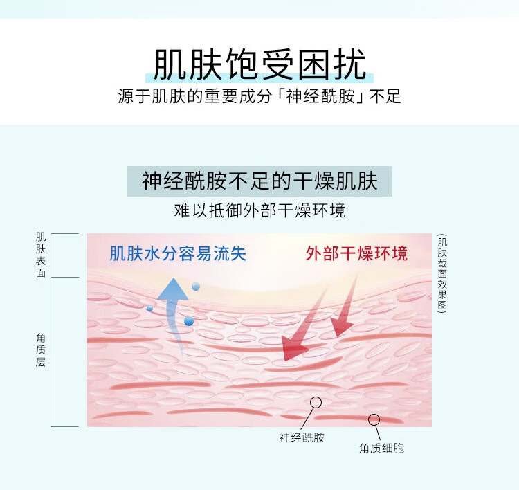 珂润（Curel）润浸保湿补水喷雾型精华水150g 滋养补水 生日礼物送女友