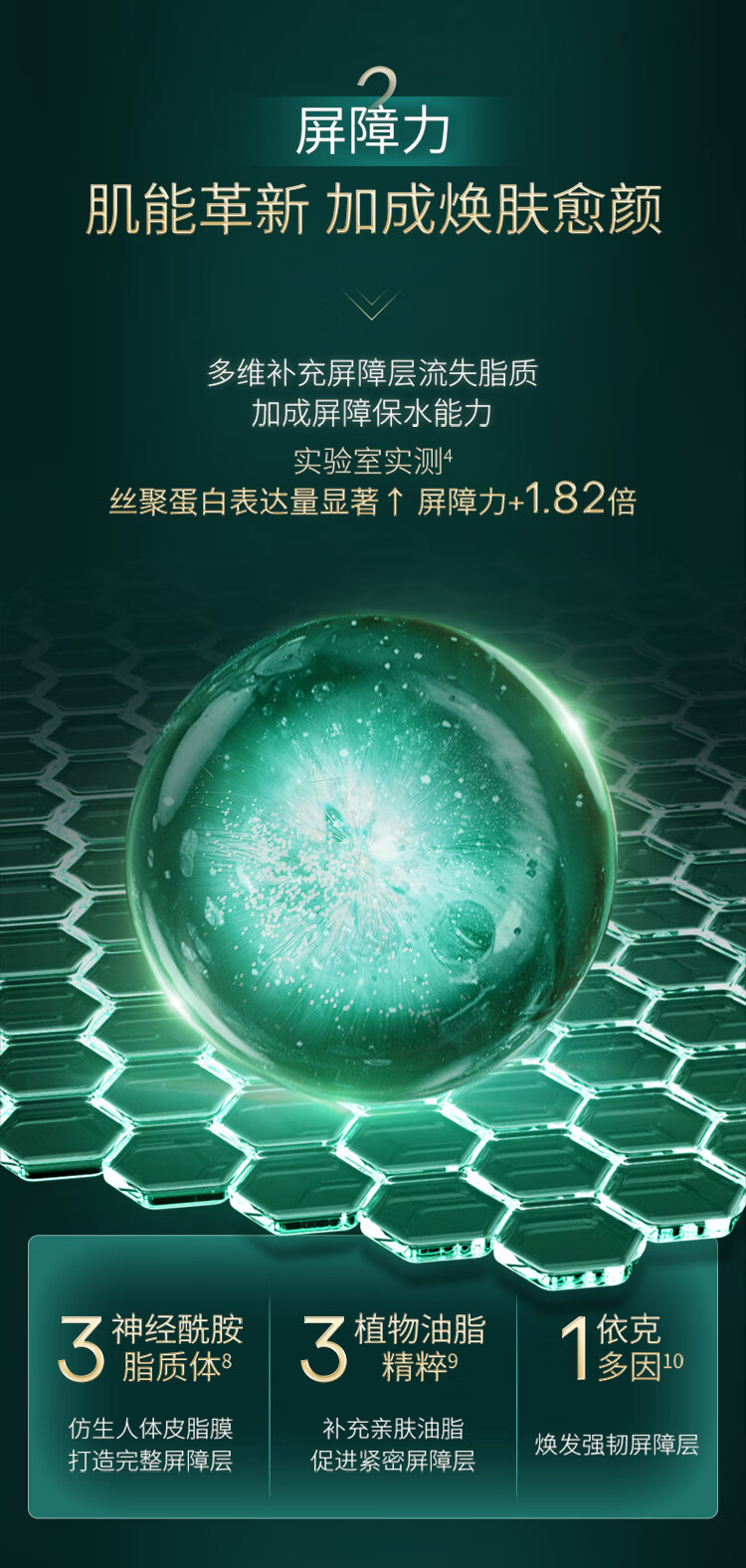 夸迪5D玻尿酸动能支撑轻龄霜50g深层呵护肌肤屏障乳液面霜女