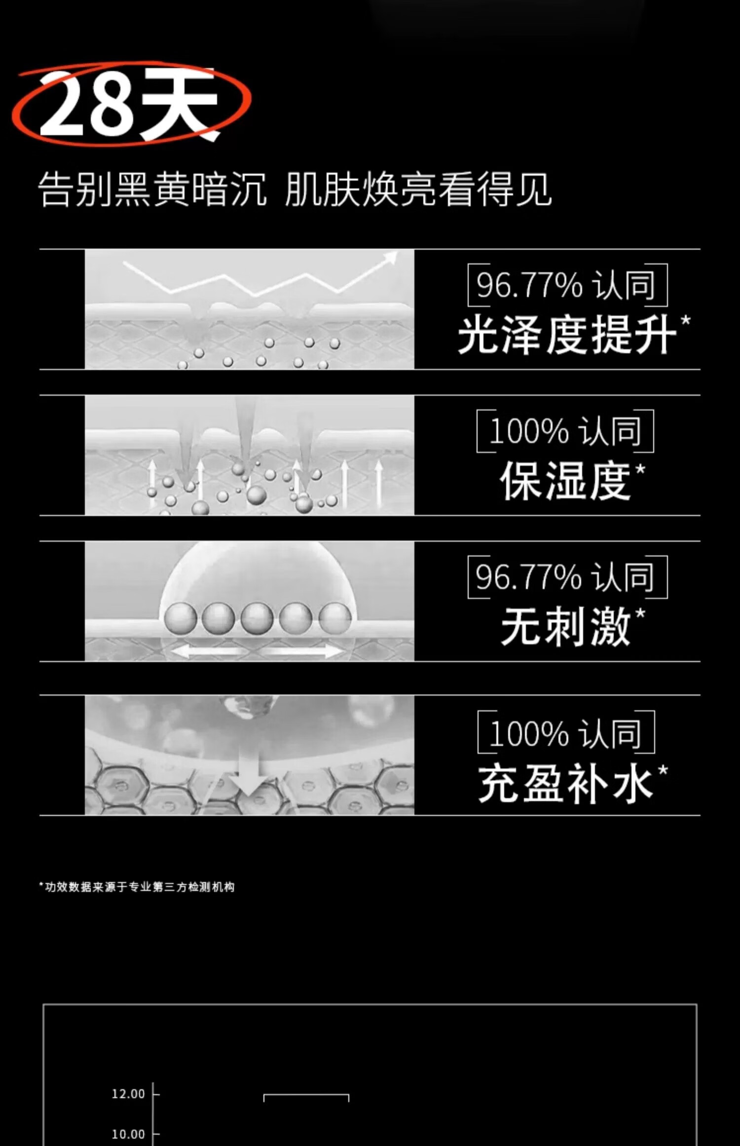 AB.LAB透感精粹辅酶Q10女巫水150ml爽肤湿敷补水保湿男女ablab护肤礼物
