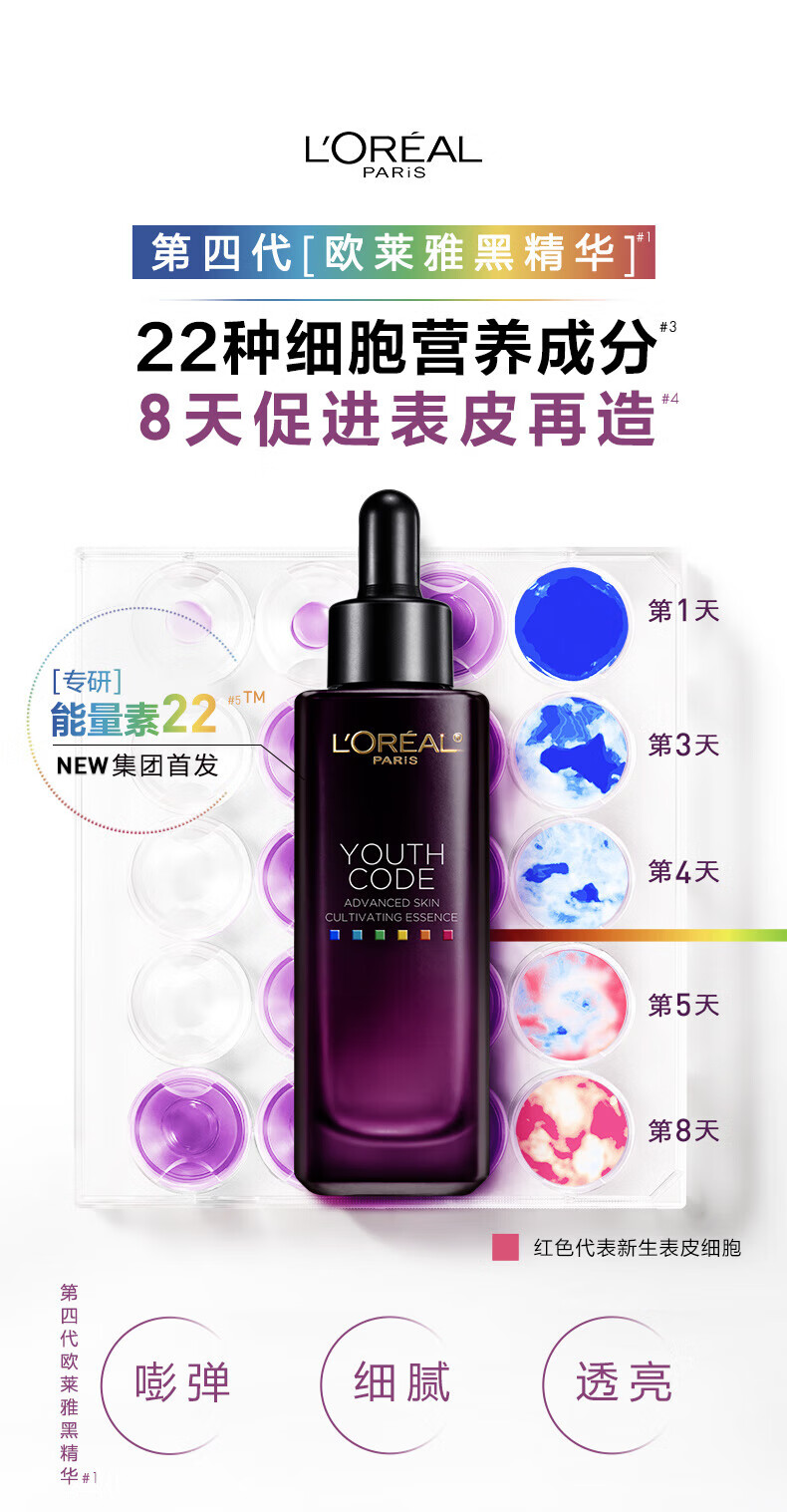 欧莱雅   L'OREAL青春密码酵素精华肌底液中小样护肤品旅行试用便携装 肌底液15ml*2