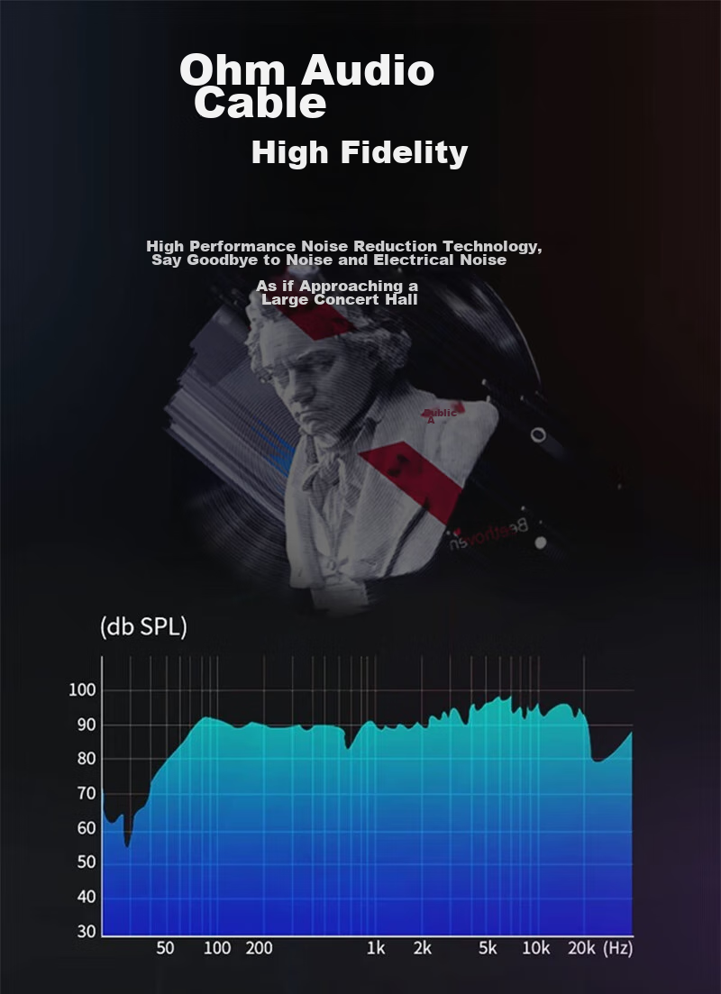 Аудиокабель Beishanque Professional High-Frequency Omicron, разъем XLR, 1.5 метра, BSQ-201