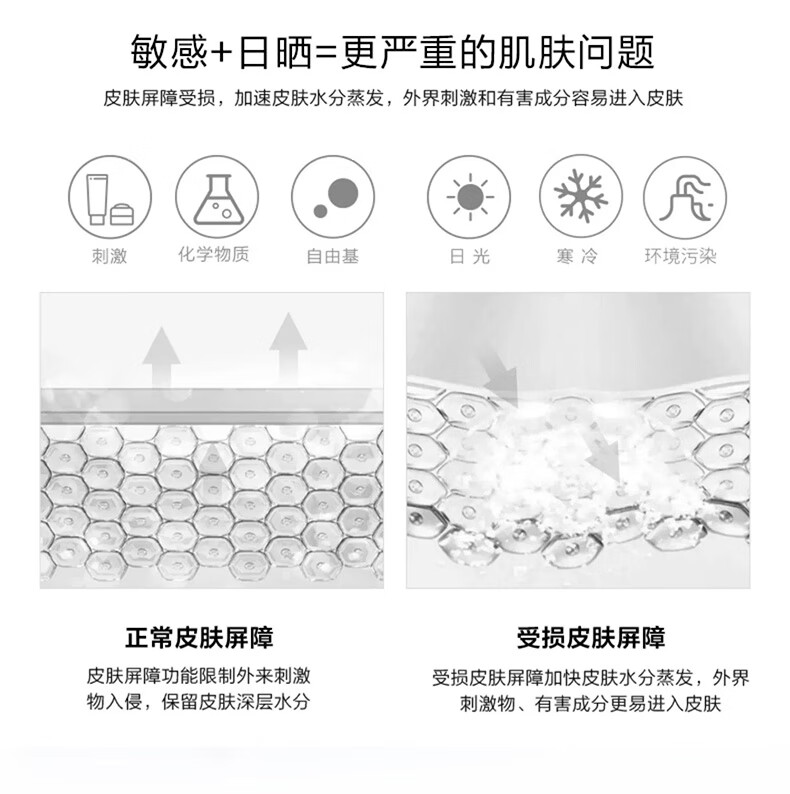 薇诺娜（WINONA）清透防晒乳SPF48PA+++敏感肌面部隔离清爽清透防晒霜50g