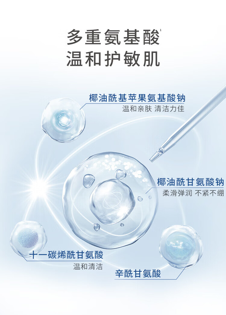 Elta MD安妍科 氨基酸洗面奶 207ml 敏感肌泡沫洁面乳
