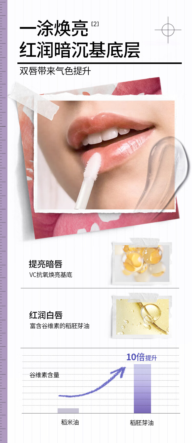 菜鸟和配方师B5胚芽唇部美容精华液 淡化唇纹补水保湿滋润去死皮润唇膏女 5ml（新款升级2.0版）