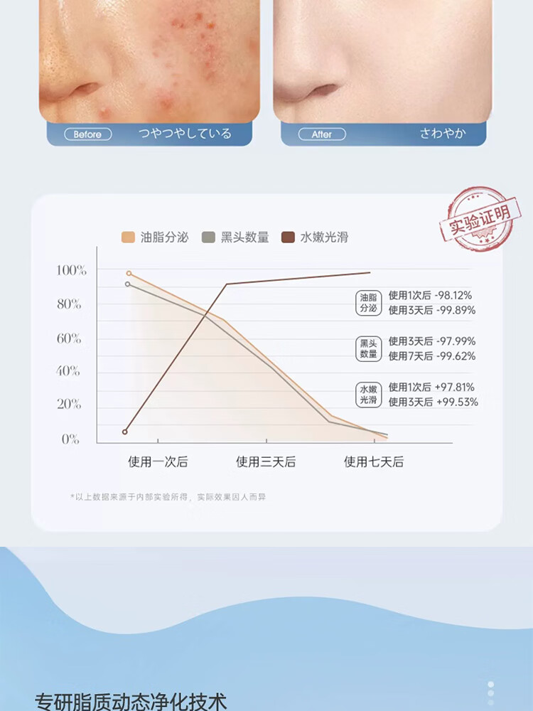 ORGINESE胡萝卜素氨基酸洁面慕斯深层清洁收缩毛孔可搭去黑头洗面奶男女