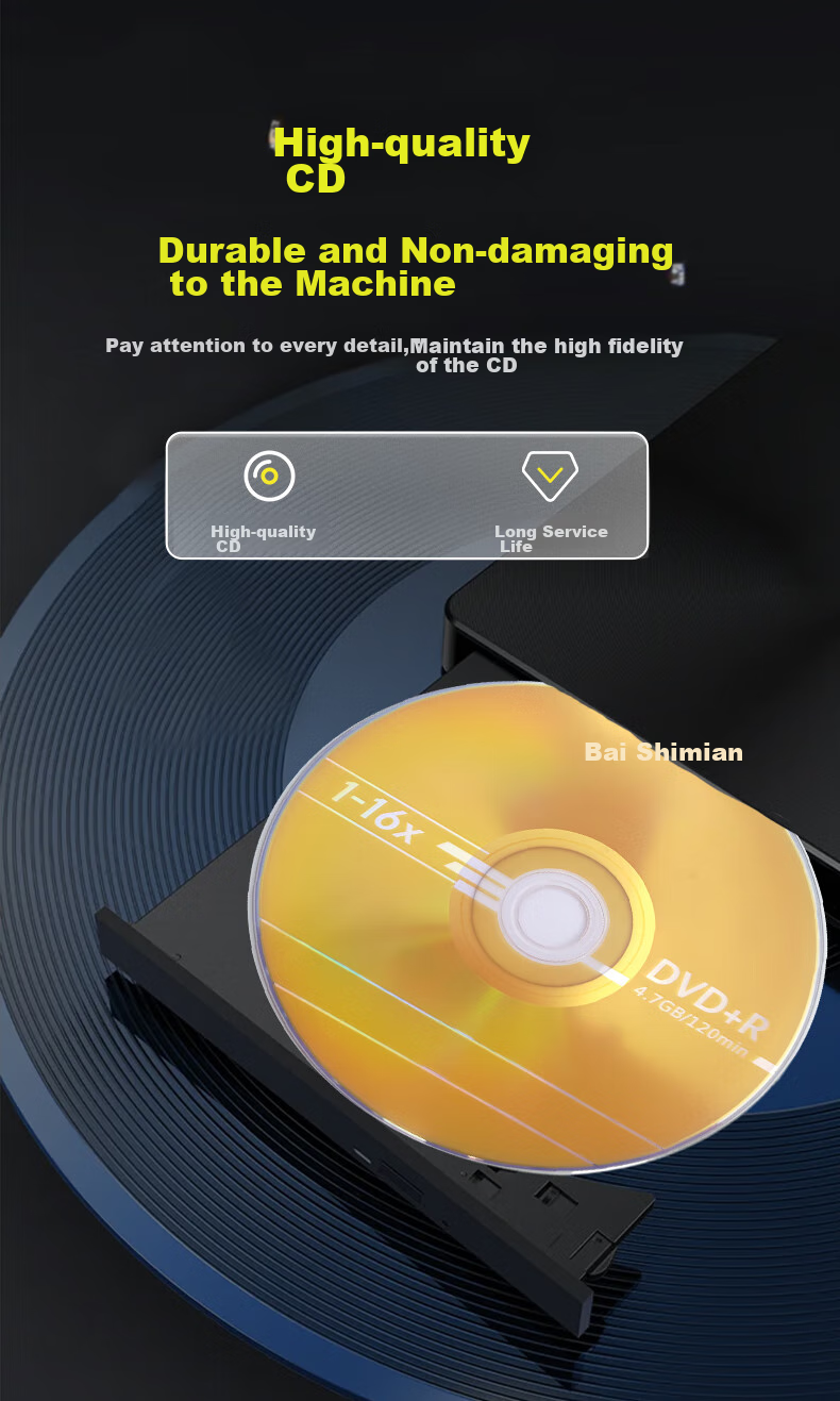 DVD+R диски