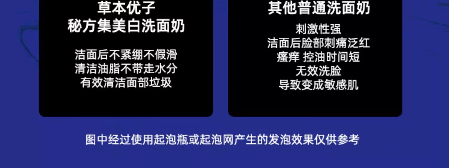 NHFOUYOU美白洗面奶女深层清洁收缩毛孔去黑头美白淡斑女士洁面乳男去角质 1瓶【新客户体验装】