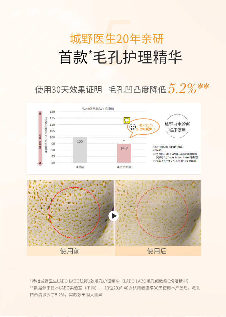 城野医生 VC焕活滤镜精华40ml 疏通收缩毛孔 焕亮补水保湿早C精华液