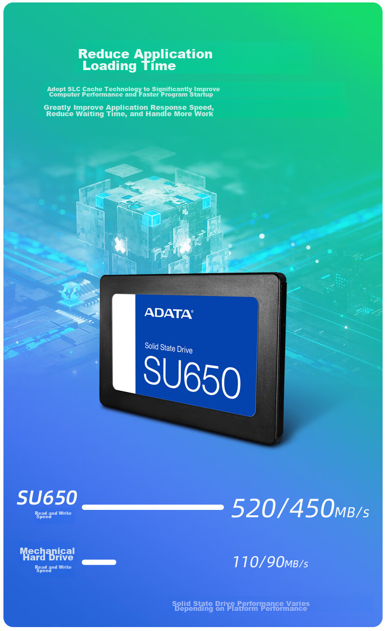 SSD накопитель ADATA SU650, 512 ГБ, SATA III